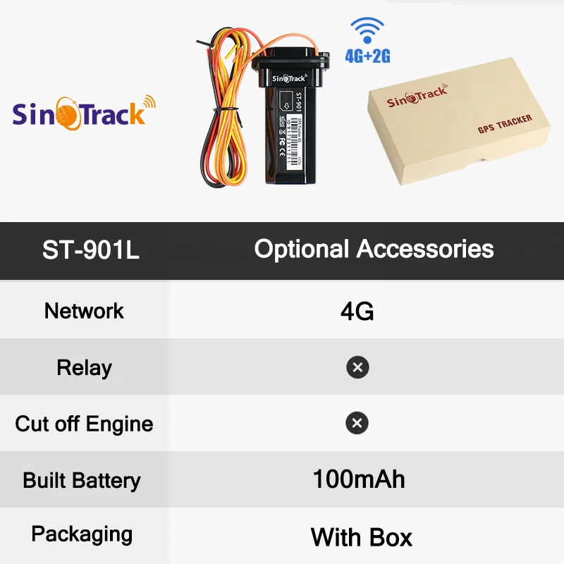 4G VERSION Bat Box