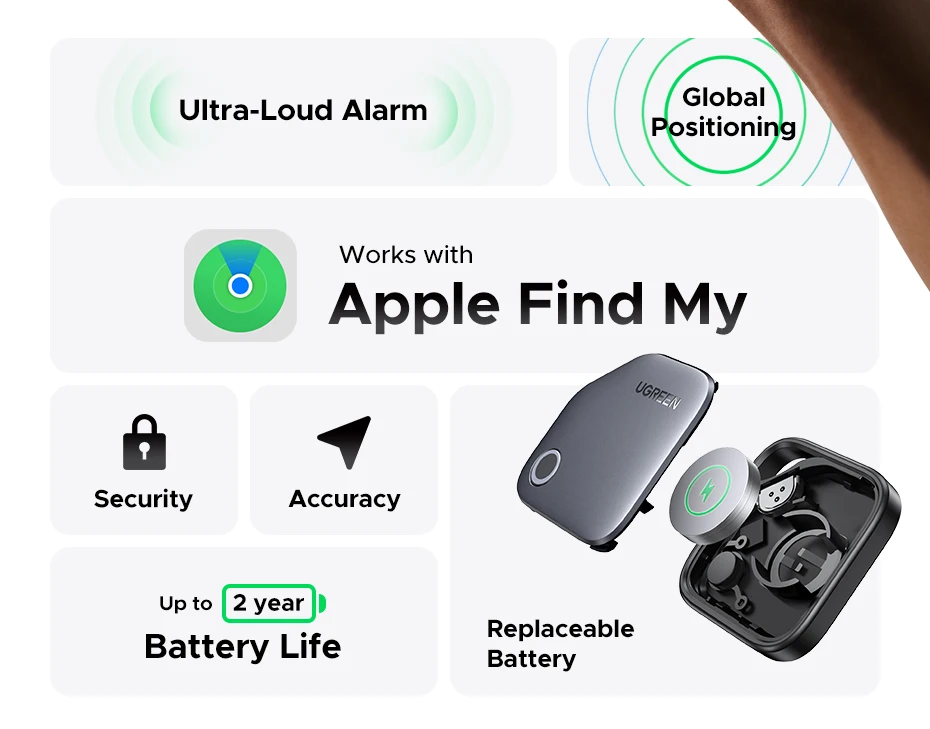 UGREEN Smart Bluetooth Tracker, Keys Finder Item Locator SmartTag