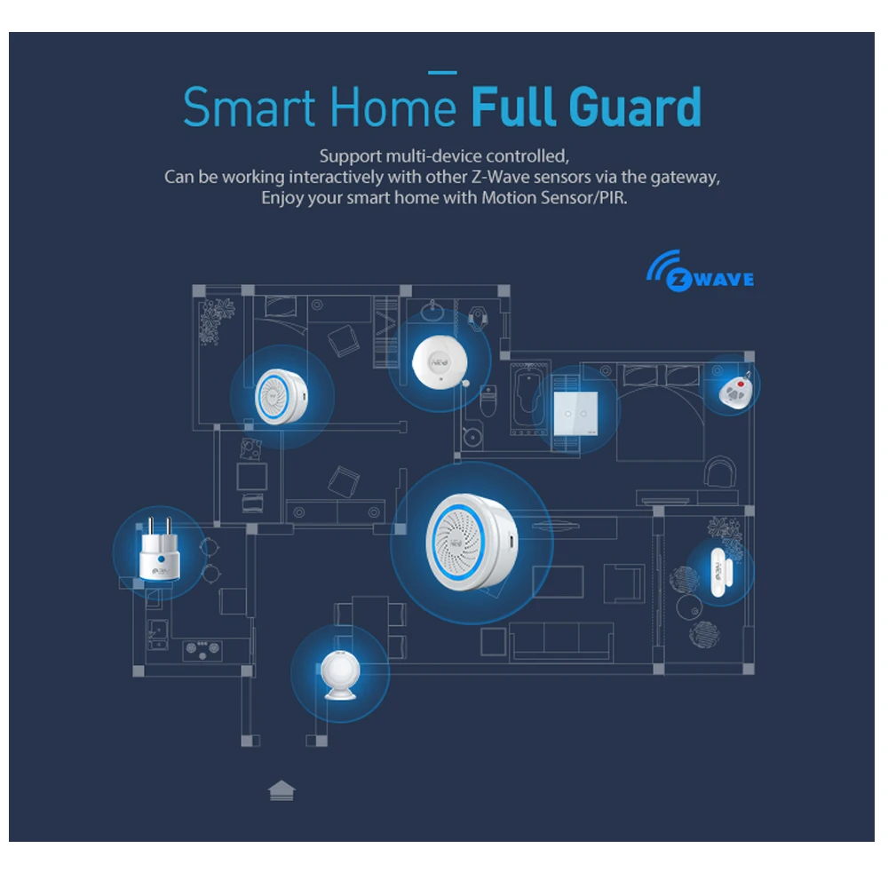 Z-wave Plus Wireless Home Automation Battery-Powered Also Can Be Charged With USB Siren Alarm Sensor Z-wave Plus Wireless Home Automation Battery-Powered Also Can Be Charged With USB Siren Alarm Sensor