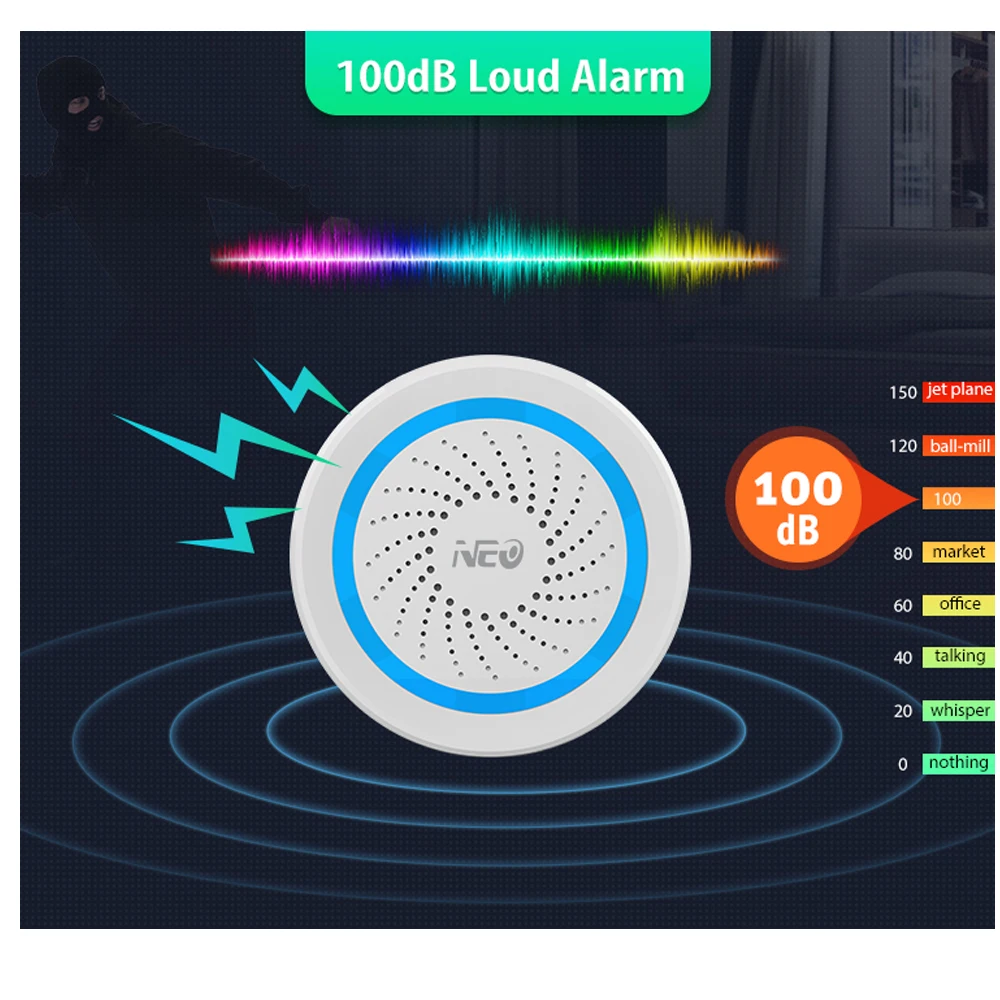 Z-wave Plus Wireless Home Automation Battery-Powered Also Can Be Charged With USB Siren Alarm Sensor Z-wave Plus Wireless Home Automation Battery-Powered Also Can Be Charged With USB Siren Alarm Sensor