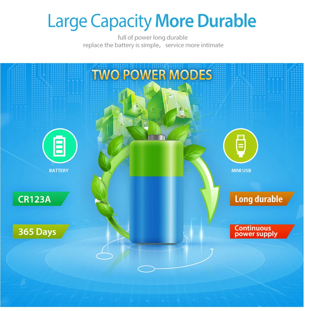 Z-wave Plus Wireless Home Automation Battery-Powered Also Can Be Charged With USB Siren Alarm Sensor Z-wave Plus Wireless Home Automation Battery-Powered Also Can Be Charged With USB Siren Alarm Sensor