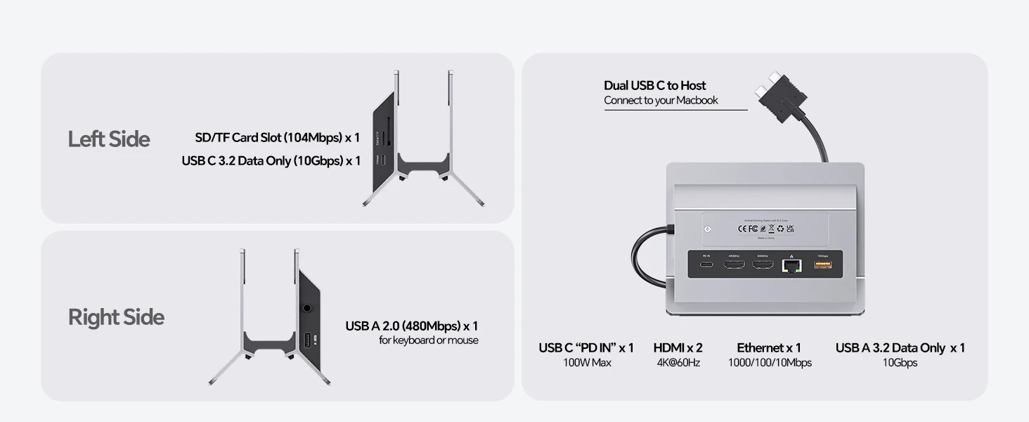 PULWTOP Dual-USB C Mac Laptop Docking Station with USB 2.0, SD/TF Vertical Dock Stand for MacBook Pro Air M3 M4 M5