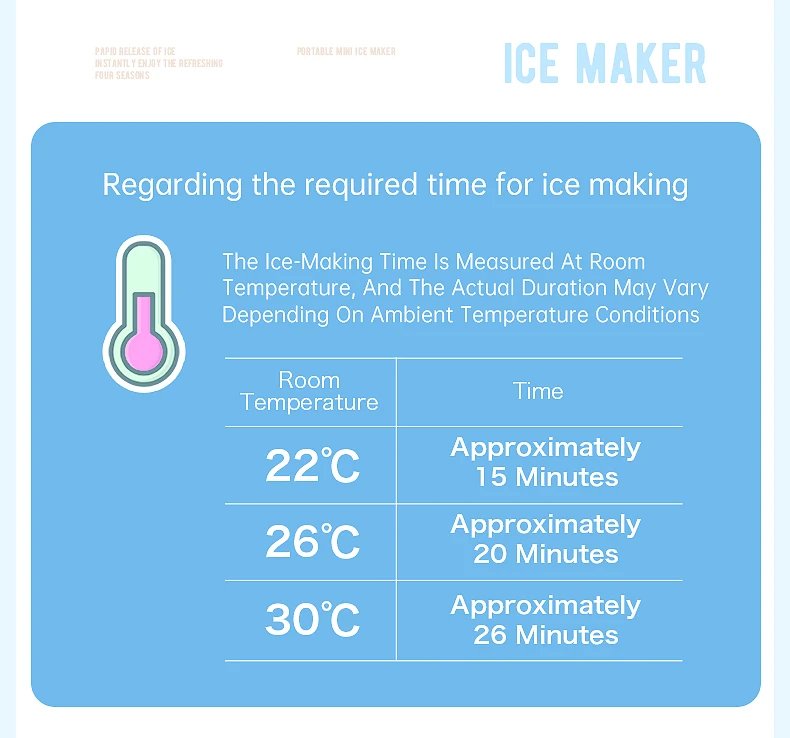 Yanace Portable Ice Maker Countertop Electric Ice Cube Machine for Home Kitchen Bar Party Easy Clean Perfect for Cocktails Drink