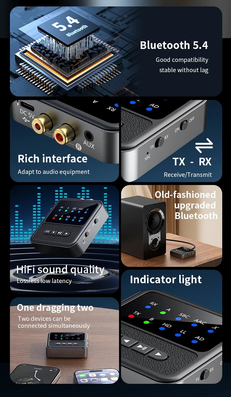 Tebe QCC Bluetooth 5.4 Audio Receiver Transmitter Adapter AAC/aptX/aptX-LL/aptX-HD/aptX-AD RCA Aux Wireless Stereo Music Player