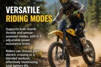 750W Rated Peak 960W Electric Dirt Bike 64km/h Max Speed 40KM Range All‑Terrain Off‑Road E‑Motocycle IPX4 Waterproof for Adult
