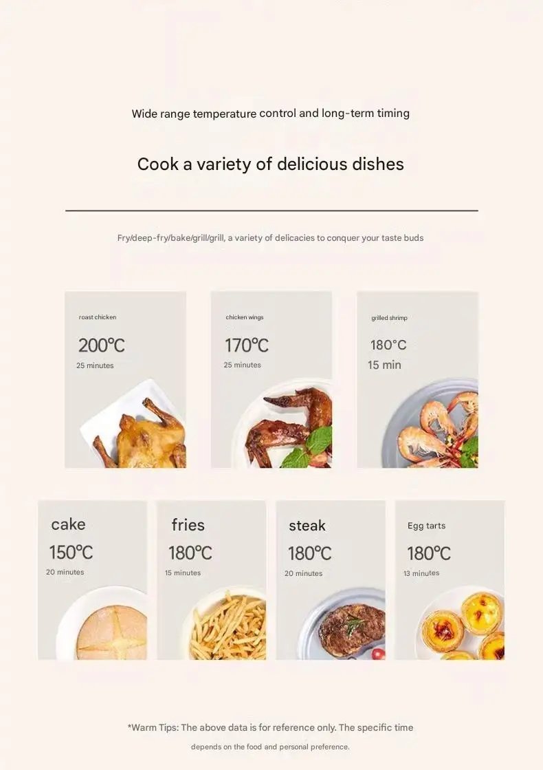 2024 New Air Fryer Double Knob Visual Multifunctional Household Large Capacity Fully Automatic Intelligent French Fry Machine