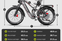 Cybervelo EK9 5000W Peak Fat Tire Electric Bike 26"x4.0 All Terrain Mountain Commuter Ebike 7-Speed Up to 120 Miles 52V 40Ah / 60V 50Ah Battery