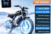 KICKWEY K7 3000W Dual Motor Electric Bike, 48V 23AH Long Range Full-Suspension Off-Road E-Bike, 7-Speed 20x4.0 Fat Tire All-Terrain Electric Bicycle for Mountain, Sand, Snow & Road