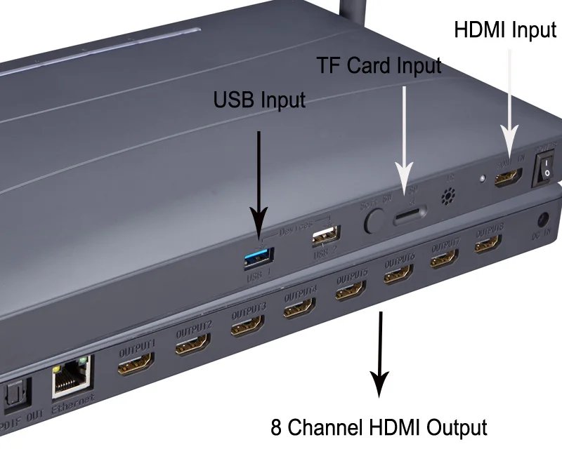 UHD 4K Android4.4 System Video Streamer Box 8 Port HDMI Multimedia Player HDMI Splitter Converter USB Flash Player for TV Stores