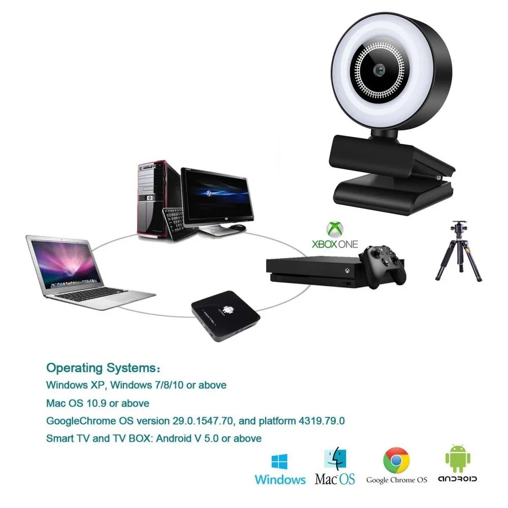 4K 8MP HD Webcam Three Light Sources Manual Brightness Adjust Ultra Clear Home Online Meeting Support Bracket Mount Stable Video 4K 8MP HD Webcam Three Light Sources Manual Brightness Adjust Ultra Clear Home Online Meeting Support Bracket Mount Stable Video